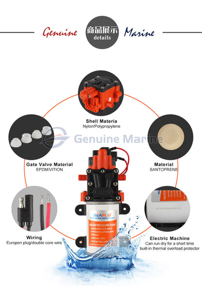 GenuineMarine-THALASSA SEAFLO 22 Series 1.3GPM 100PSI Automatic Marine Water Diaphragm Pump 12V Self Priming Electric High Pressure for Boat RV Caravan